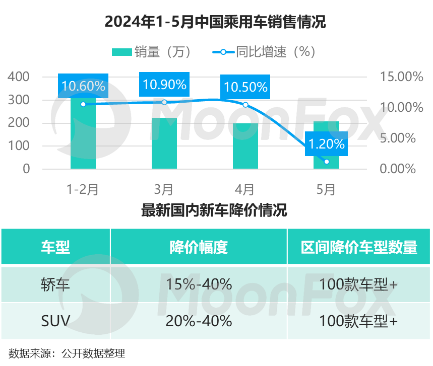 乐鱼体育：2024年中国数字营销发展报告——存量下的新机遇、新策略(图14)