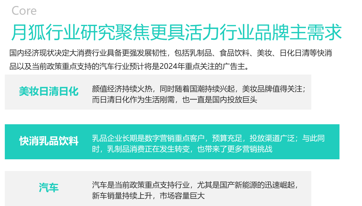 乐鱼体育：2024年中国数字营销发展报告——存量下的新机遇、新策略(图7)