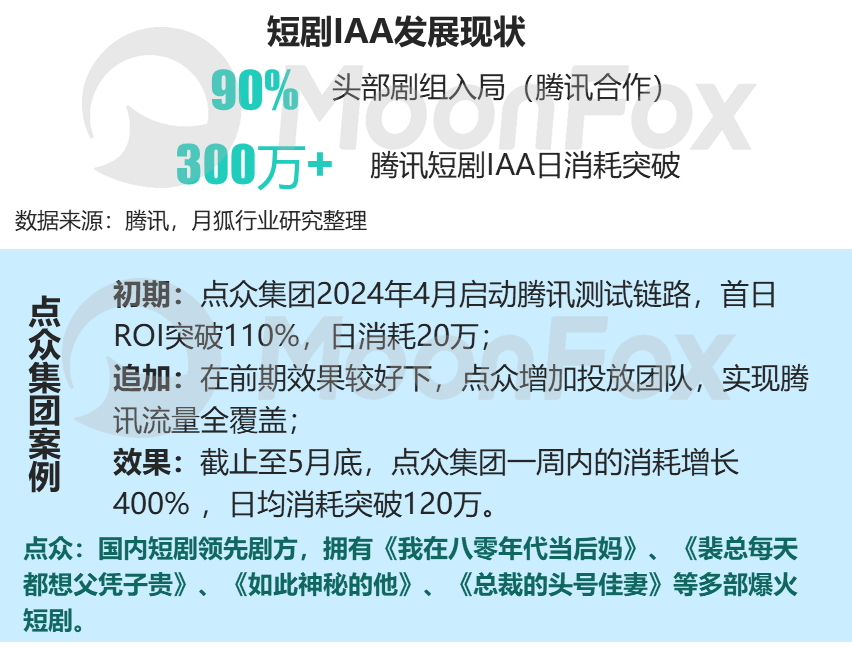乐鱼体育：2024年中国数字营销发展报告——存量下的新机遇、新策略(图16)