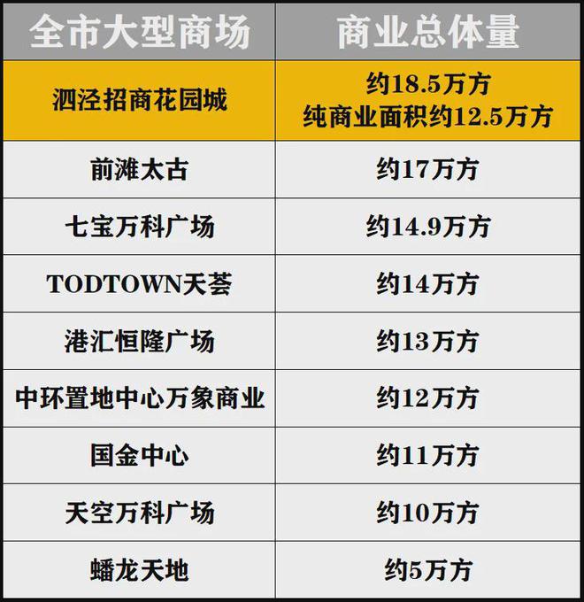 乐鱼体育：招商时代潮派【营销中心电线小时售楼详情(图11)