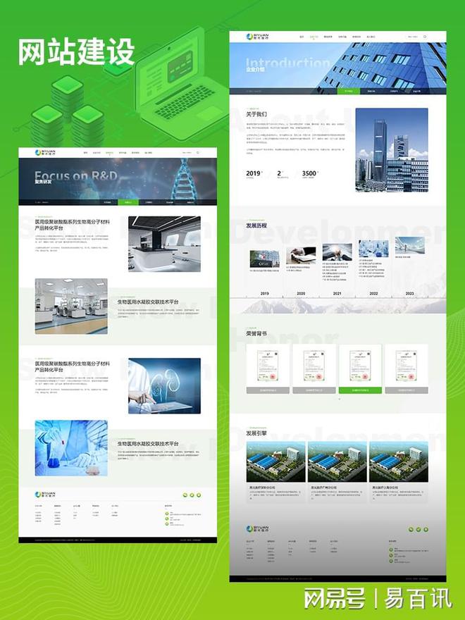 乐鱼体育：清远智能建站中心为您打造高效便捷的网站建设解决方案！(图2)