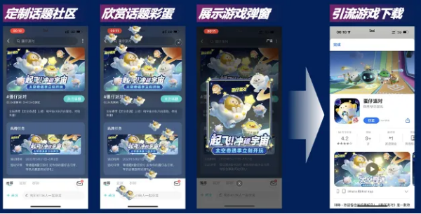 Leyu体育：2024年中国青年营销策略研究报告：品牌年轻化从社交开始(图10)