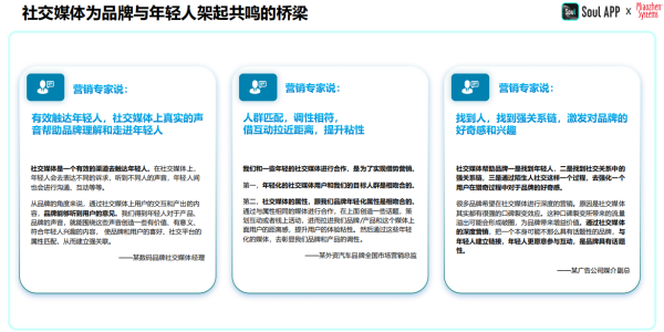 Leyu体育：2024年中国青年营销策略研究报告：品牌年轻化从社交开始(图6)