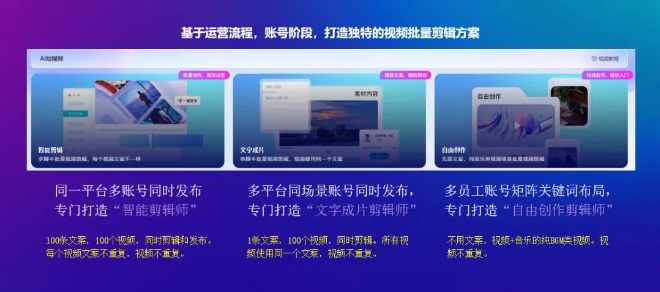 Leyu体育：单仁牛商文思子牙矩阵营销AI：解决企业短营销3大核心问题(图8)