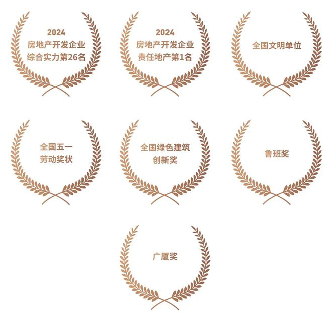 Leyu体育：中建虹悦里『售楼处』2024网站-发布楼盘百科详情(图2)
