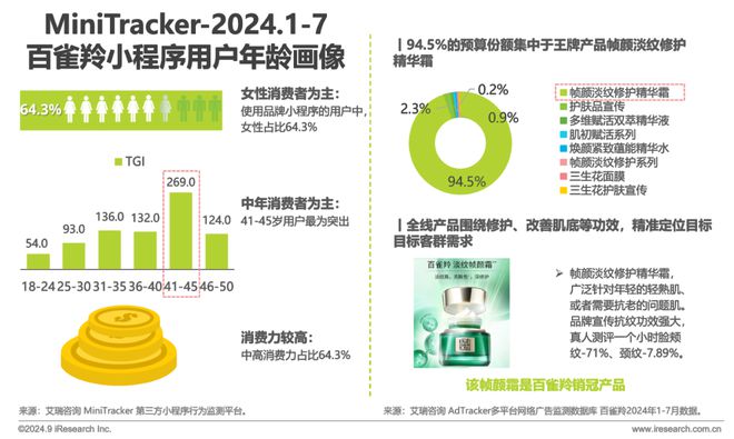Leyu体育：2024年美妆及日化家清行业网络营销监测报告(图29)