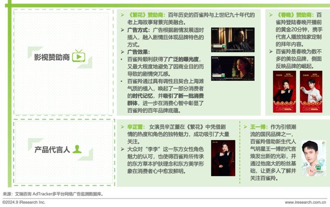 Leyu体育：2024年美妆及日化家清行业网络营销监测报告(图31)