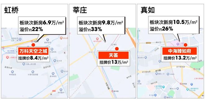Leyu体育：保利光合跃城『售楼处』网站发布保利光合跃城楼盘详情(图24)