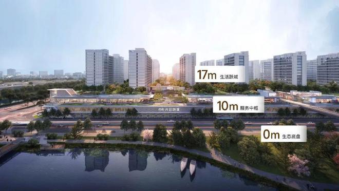 Leyu体育：保利光合跃城『售楼处』网站发布保利光合跃城楼盘详情(图30)