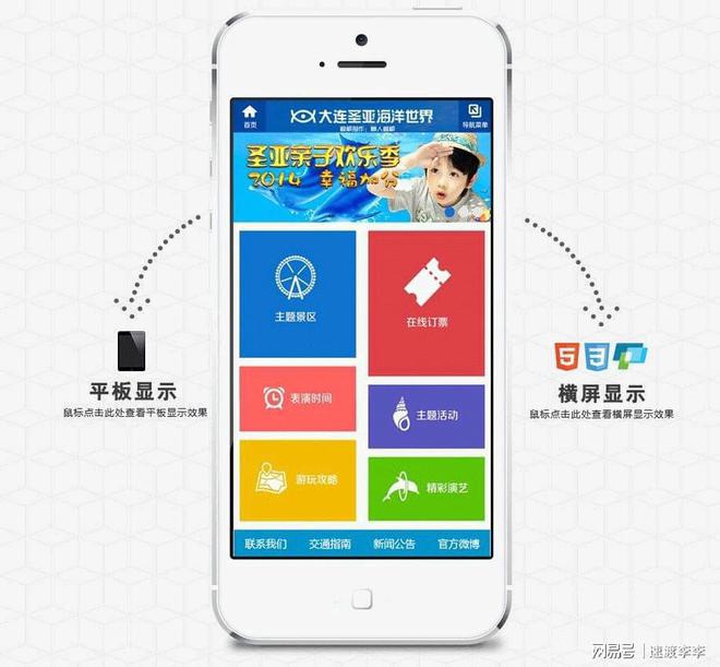 Leyu体育：免费教你如何建设手机网站(图2)