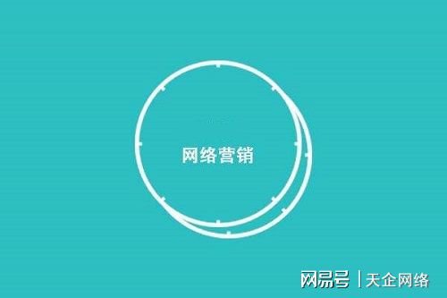 乐鱼体育：网络营销的定义是什么？