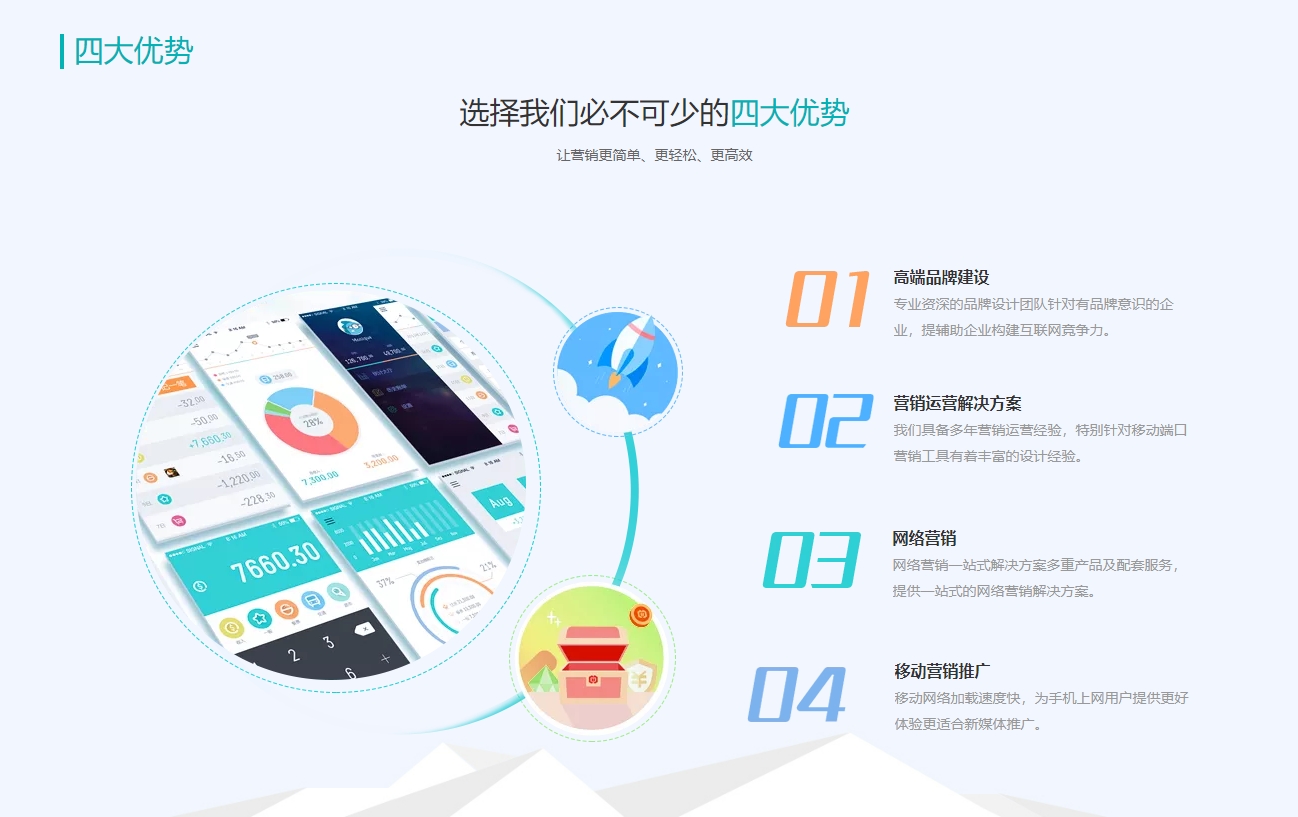 Leyu体育：如何挑选专业PC网站建设策划公司提升网站品质(图2)