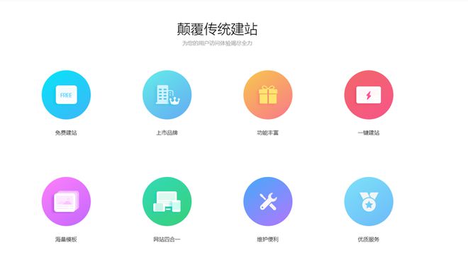 Leyu体育：网站搭建平台有哪些？中小企业建站指南送给你！(图2)