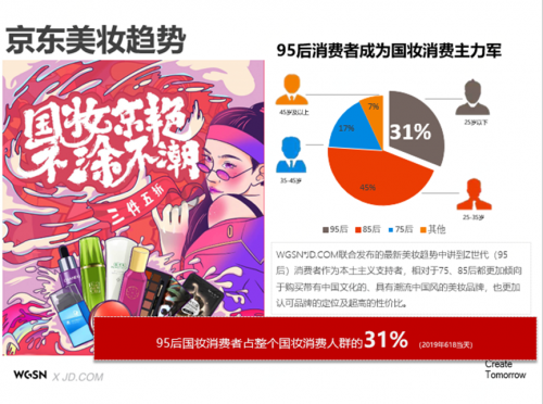 Leyu体育：欧莱雅集团旗下高端护肤品牌赫莲娜、碧欧泉借京东618实现“逆势增长”(图3)