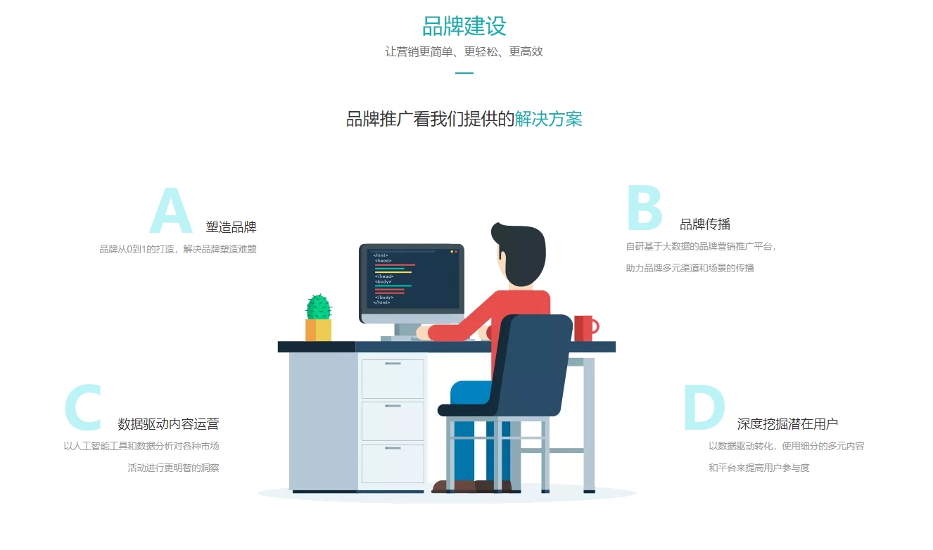 Leyu体育：H5网站建设公司推荐：蓝橙互动与微盟等知名企业(图2)