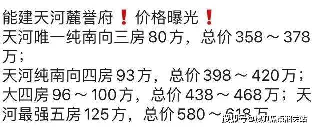 Leyu体育：能建天河麓誉府(能建天河麓誉府营销中心)首页网站-售楼处-欢迎您-楼盘详情-最新价格-户型图-容积率@售楼处(图1)