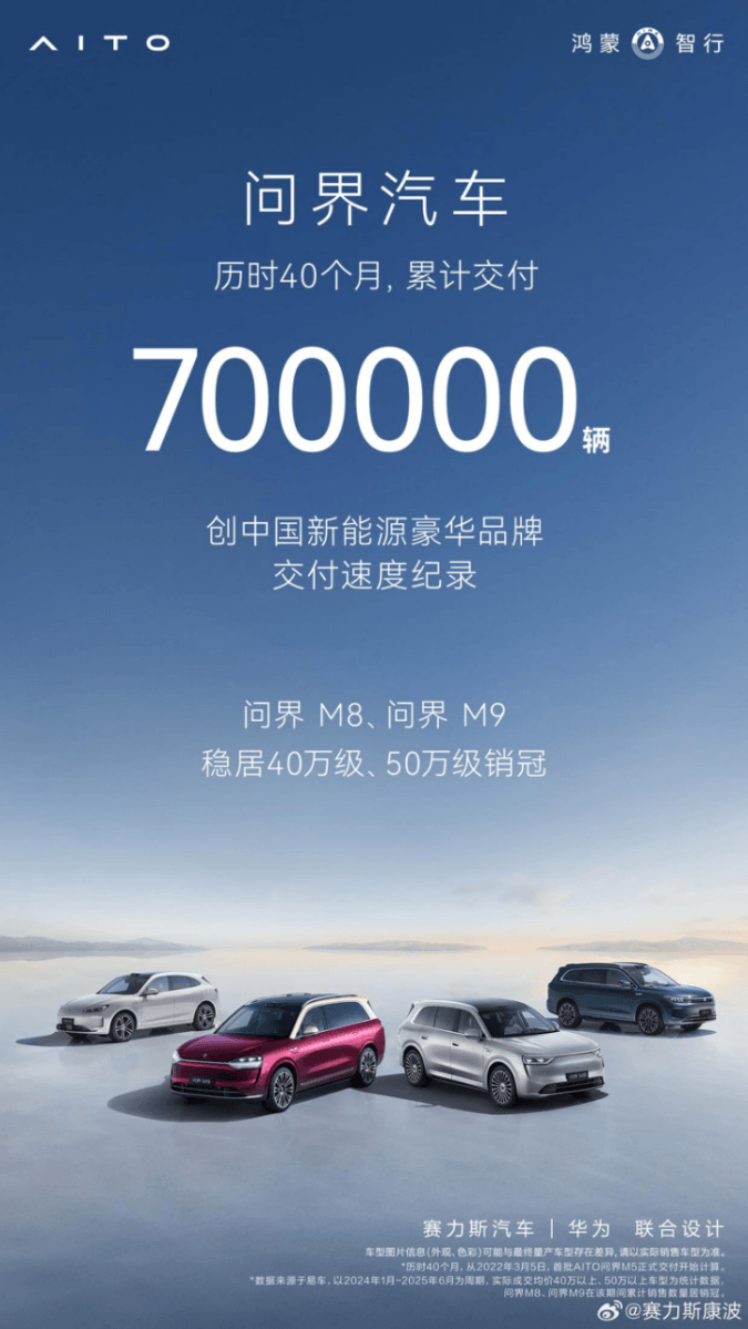 乐鱼体育：电动汽车(图3)