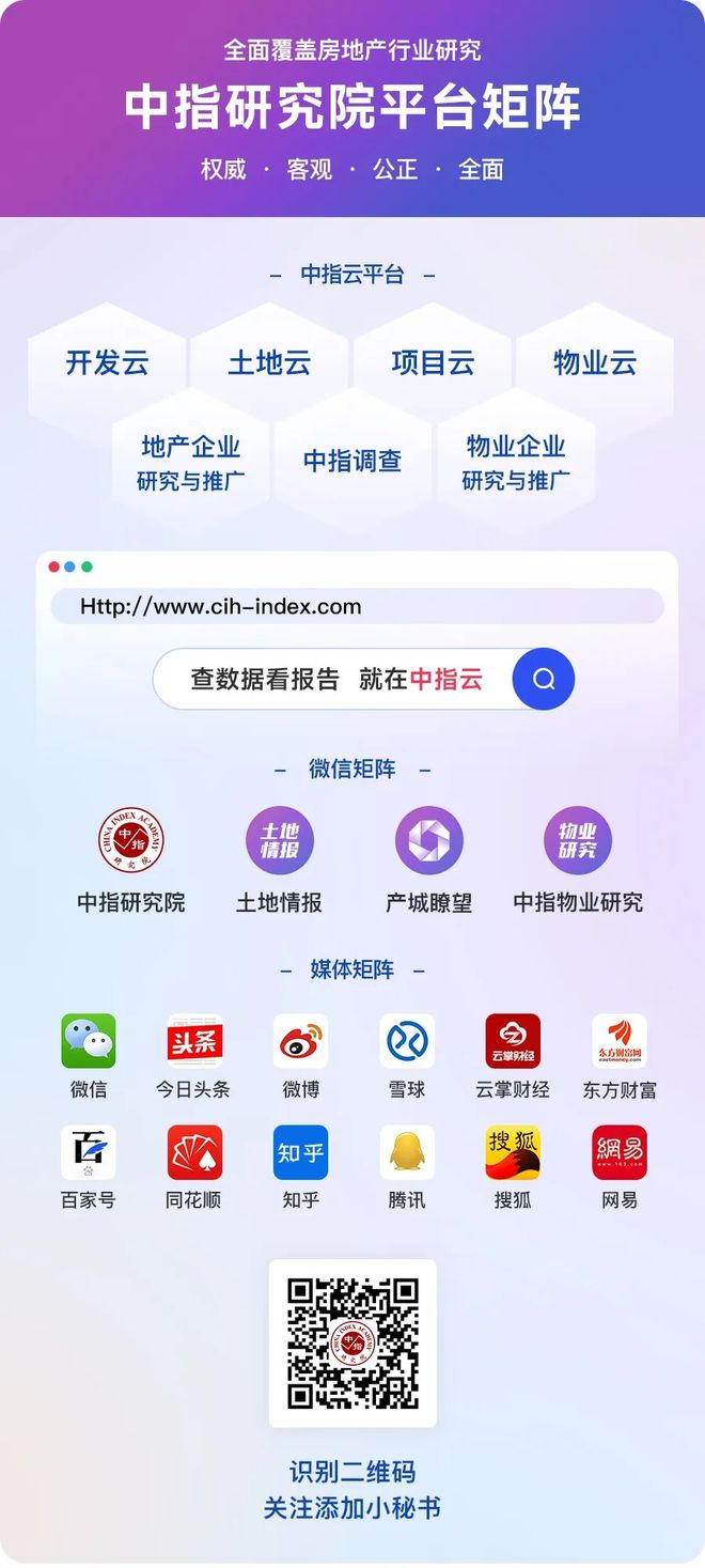 Leyu体育：2025年1-5月郑州房地产企业销售业绩TOP20(图6)