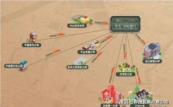 Leyu体育：㊣华发学府壹号(华发学府售楼处)㊣首页网站-销售中心(营销中心)壹号楼盘欢迎您✿小区环境户型-价格-地址-楼盘详情-周边配套售楼处电话-交房(图7)