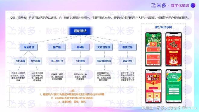乐鱼体育：东鹏特饮新品“补水啦”用的什么方法达成销量奇迹？(图5)