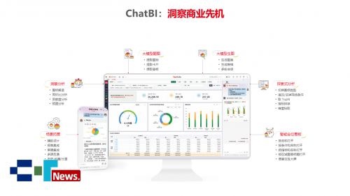 乐鱼体育：2025YonSuite产品线最全指南数智化不走弯路！(图2)