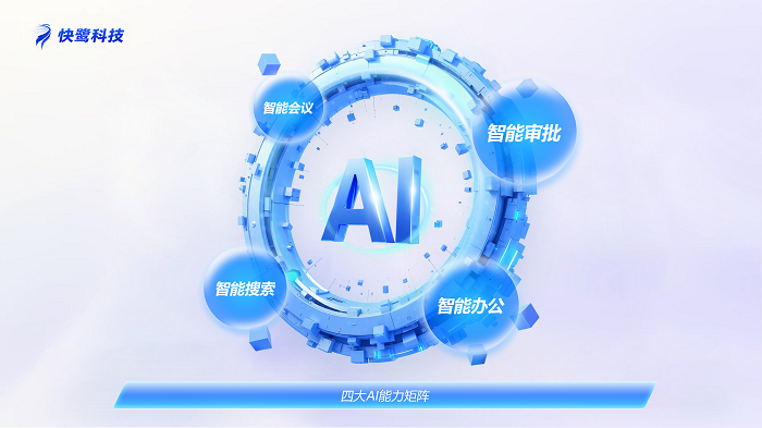 乐鱼体育：快鹭科技当代企业新质生产力创新催生出AI办公智能综合体(图1)