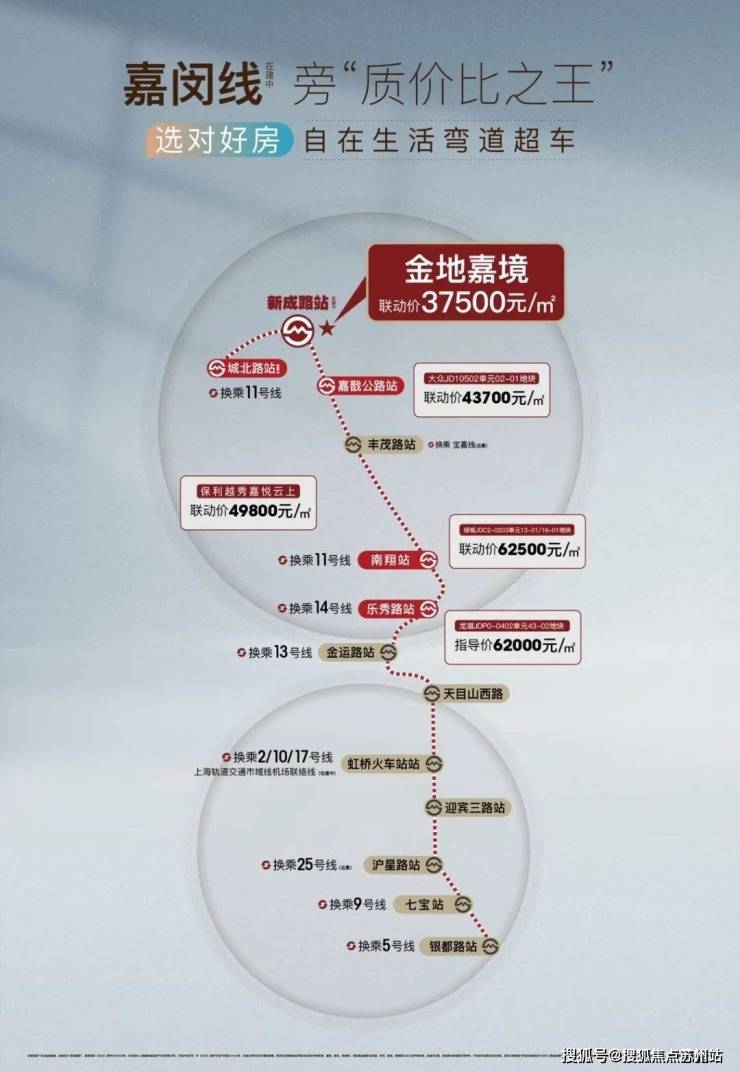 乐鱼体育：金地嘉境(营销中心)首页网站-金地嘉境销售中心(售楼处)楼盘欢迎您-地址-价格-户型-小区环境-楼盘详情-交房时间-周边配套-售楼处电话(图6)