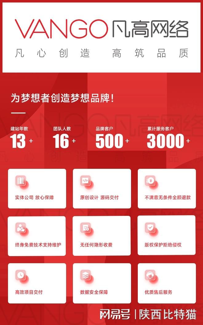 乐鱼体育：十大优质网站制作公司推荐助力企业打造精彩品牌形象(图3)