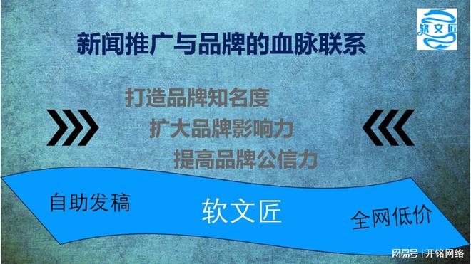Leyu体育：引爆品牌影响力：新闻发稿软文推广全攻略与权威媒体对接秘籍(图3)