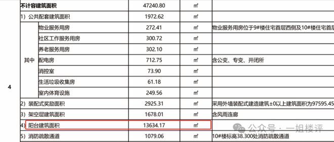乐鱼体育：热销中—湖北科投万科光谷锦上(售楼处)网站—2025武汉欢迎您(图4)