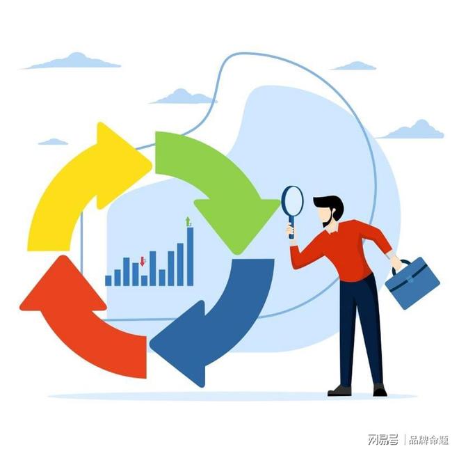 乐鱼体育：消费者对品牌的认知分为哪些维度？(图2)