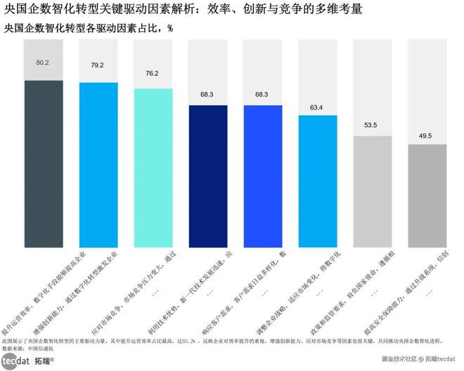 乐鱼体育：2025年全球人工智能AI信任、态度与应用研究报告530+份汇总解读附PDF(图2)