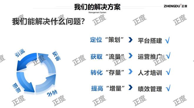 乐鱼体育：2025东莞评价高的网络公司选正度推动企业互联网(图2)