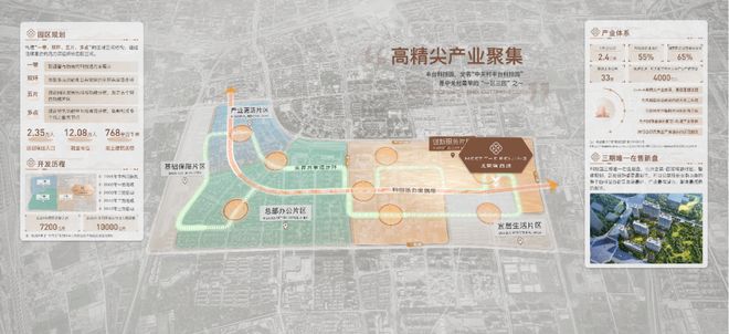 Leyu体育：【北京楼市热点】北京隅·西颂售楼处电话开发商网站(图12)