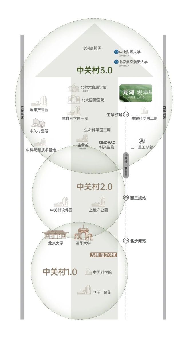 乐鱼体育：龙湖观萃（售楼处）昌平龙湖观萃网站欢迎您-2025北京房天下(图7)