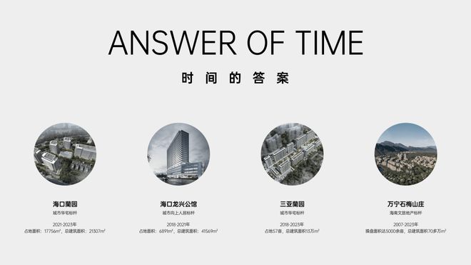 Leyu体育：三亚吉祥16号营销中心专线小区环境核样板间成交价