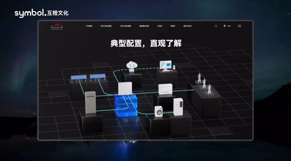 Leyu体育：网站建设公司排行榜2025：十家标杆企业引领品牌信息化到数字化进阶(图2)