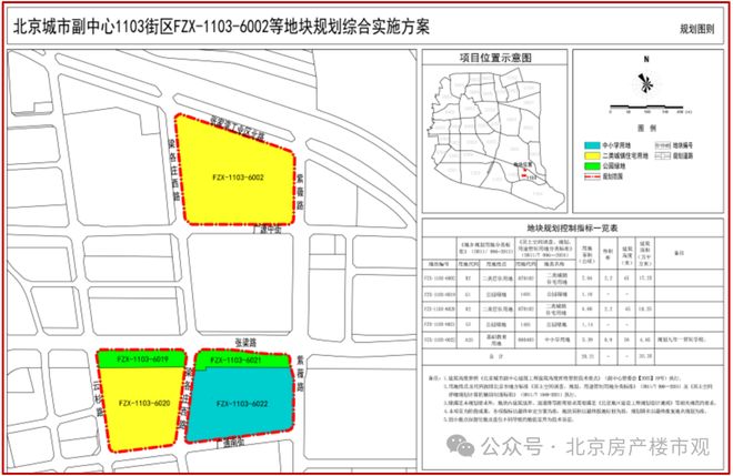 Leyu体育：热推！北京北投·栖澐湾售楼处发布：栖澐湾营销中心电话(图2)