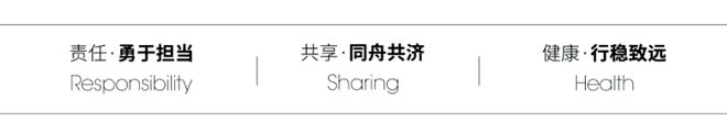 Leyu体育：聚焦济南楼市：远洋繁花里售楼处电话营销中心@电话(图2)