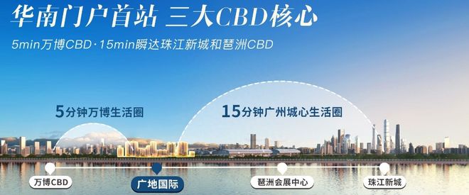 乐鱼体育：⚡Ai热搜好房@万博广地花园售楼处发布：广地花园营销中心(图3)