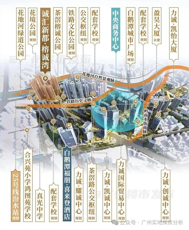 Leyu体育：：诚汇新都·榕诚湾售楼处电话-力诚榕诚湾营销中心丨项目介绍(图8)