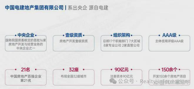 乐鱼体育：丰台华曦府售楼处(丰台华曦府)网站-2025营销中心首页欢迎您(图5)