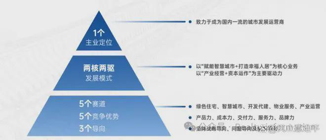 乐鱼体育：丰台华曦府售楼处(丰台华曦府)网站-2025营销中心首页欢迎您(图6)