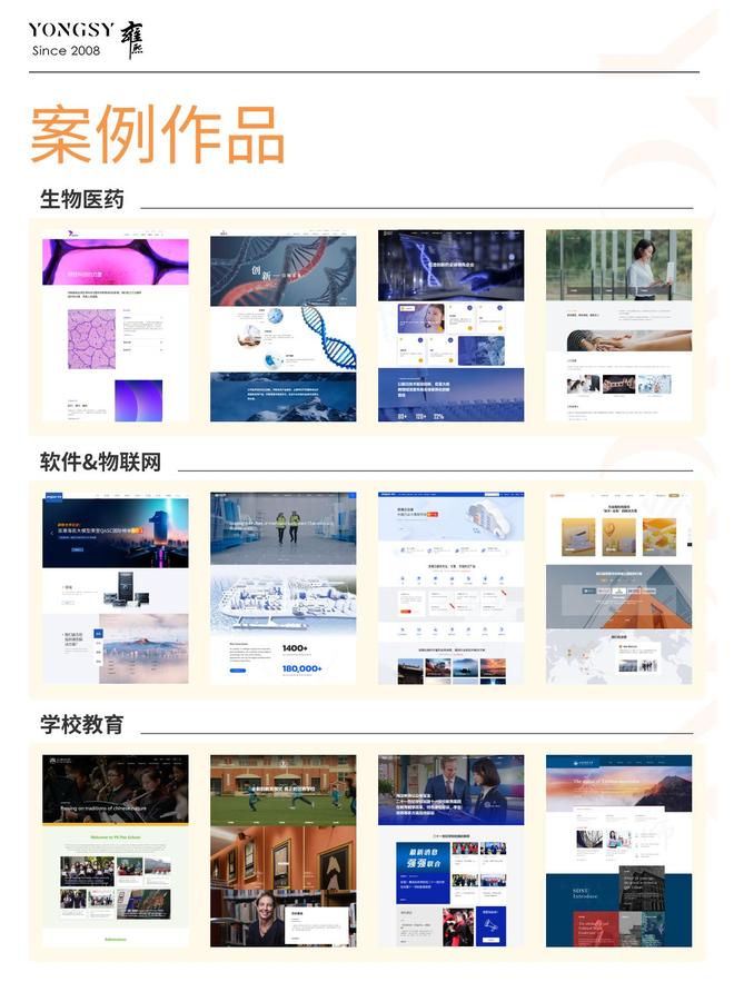 乐鱼体育：上海地区网站建设公司哪家好？2025优秀网站建设公司全类型年末盘点(图3)