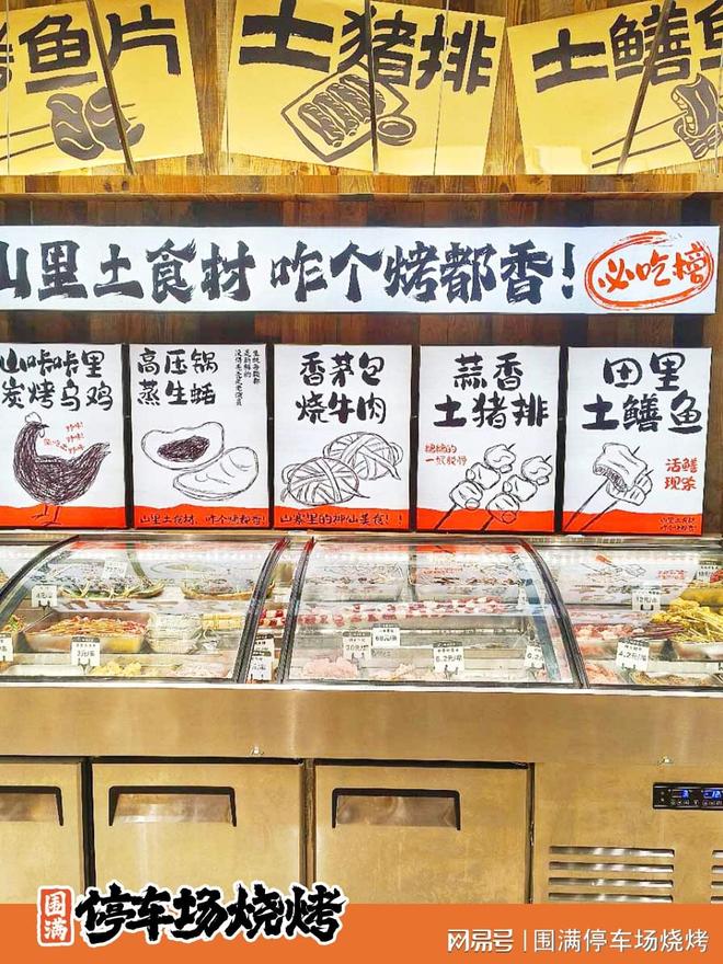 Leyu体育：围满停车场烧烤：营销助力开启品牌发展新征程(图2)