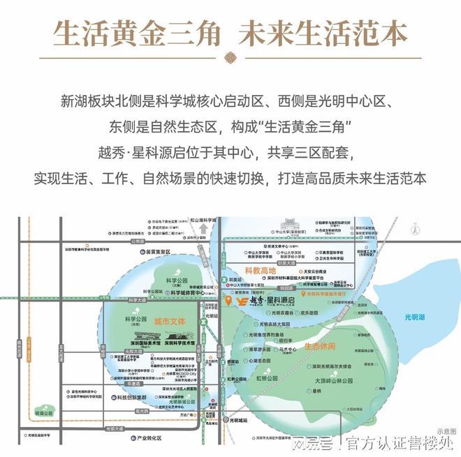 乐鱼体育：越秀星科源启销售状态更新：在售加推售罄？最新进展一文读懂(图9)