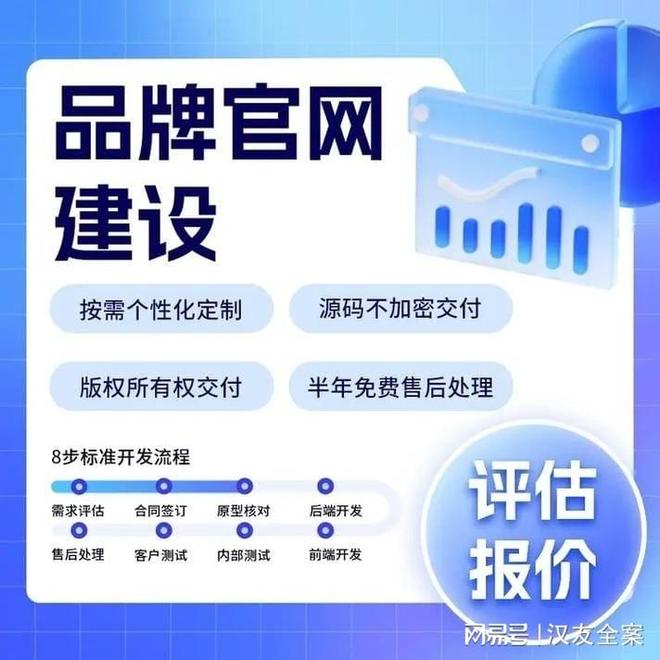 乐鱼体育：高端网站设计企业网站建设