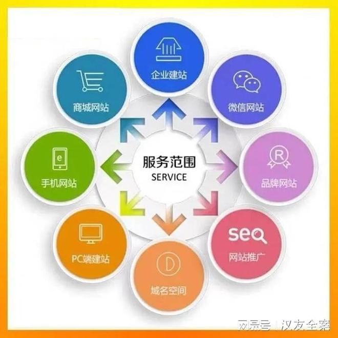 乐鱼体育：山推股份获1家机构调研：公司销售网络遍布全球160多个国家和地区包括150余家海外经销商与超过520家海外营业网点并设立了13子公司（附调研问答）(图2)