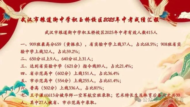 乐鱼体育：武汉【华润望雲营销中心】最新首页【售楼处电话】房价_电话(图3)