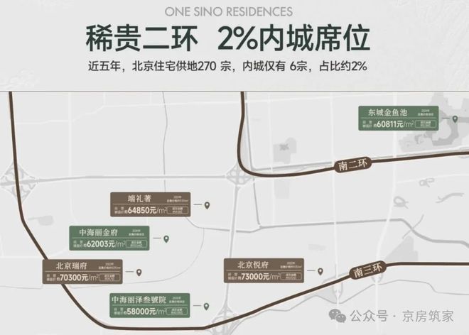 Leyu体育：㊣中海丽金府售楼处ʚɞ中海丽金府网站发布北京热销红盘